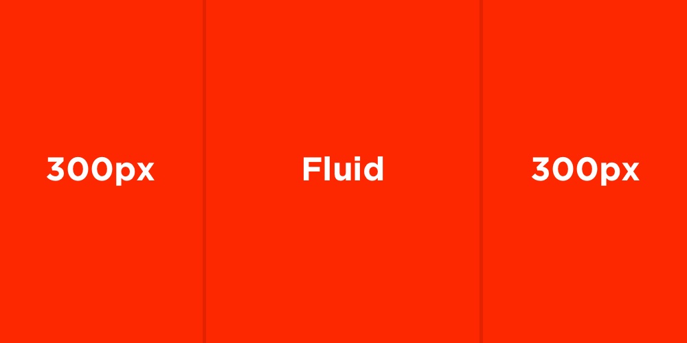 CSS Grid fluid template columns