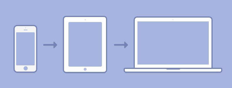 Backwards Compatibility and Progressive Enhancement