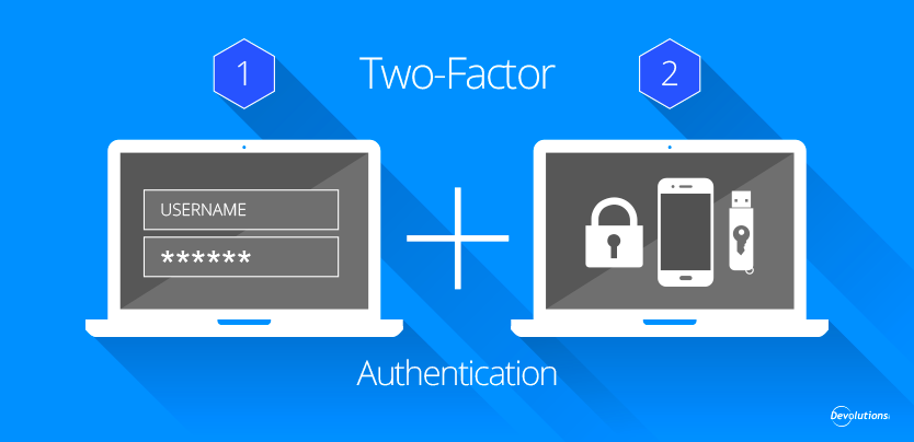 Illustration depicting two-factor authentication